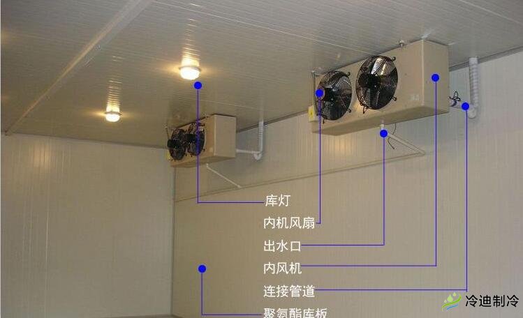 哪些原因可以使冷凝器壓力升高？(圖1)